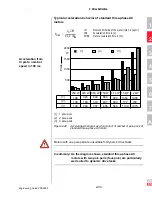 Preview for 66 page of Lust CDA3000 Engineering Manual