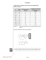 Preview for 67 page of Lust CDA3000 Engineering Manual