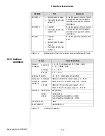 Preview for 89 page of Lust CDA3000 Engineering Manual