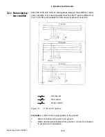 Preview for 99 page of Lust CDA3000 Engineering Manual