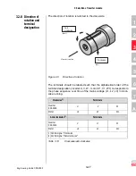 Preview for 110 page of Lust CDA3000 Engineering Manual