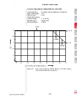 Preview for 120 page of Lust CDA3000 Engineering Manual