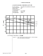 Preview for 121 page of Lust CDA3000 Engineering Manual