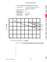 Preview for 122 page of Lust CDA3000 Engineering Manual