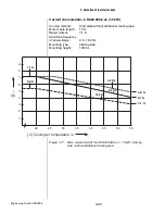 Preview for 123 page of Lust CDA3000 Engineering Manual