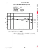 Preview for 124 page of Lust CDA3000 Engineering Manual