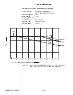 Preview for 125 page of Lust CDA3000 Engineering Manual