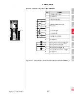 Preview for 210 page of Lust CDA3000 Engineering Manual