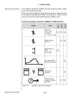 Preview for 213 page of Lust CDA3000 Engineering Manual