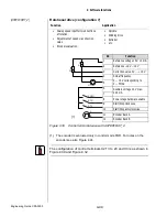 Preview for 217 page of Lust CDA3000 Engineering Manual