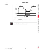 Preview for 218 page of Lust CDA3000 Engineering Manual