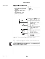 Preview for 219 page of Lust CDA3000 Engineering Manual