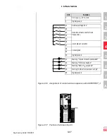 Preview for 220 page of Lust CDA3000 Engineering Manual