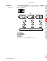 Preview for 222 page of Lust CDA3000 Engineering Manual