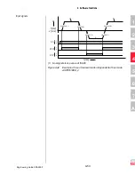 Preview for 226 page of Lust CDA3000 Engineering Manual