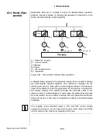 Preview for 229 page of Lust CDA3000 Engineering Manual