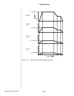 Preview for 231 page of Lust CDA3000 Engineering Manual