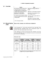 Preview for 269 page of Lust CDA3000 Engineering Manual