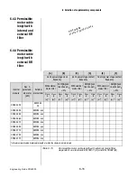 Preview for 283 page of Lust CDA3000 Engineering Manual