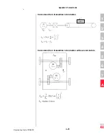 Preview for 316 page of Lust CDA3000 Engineering Manual