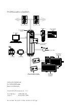 Preview for 2 page of Lust MASTERCONTROL MC6000 Series Instruction Manual