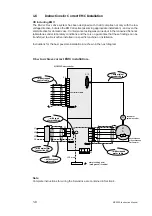 Preview for 16 page of Lust MASTERCONTROL MC6000 Series Instruction Manual