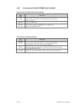 Preview for 20 page of Lust MASTERCONTROL MC6000 Series Instruction Manual