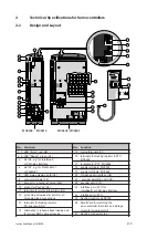 Preview for 21 page of Lust MASTERCONTROL MC6000 Series Instruction Manual