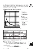 Preview for 37 page of Lust MASTERCONTROL MC6000 Series Instruction Manual