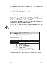 Preview for 40 page of Lust MASTERCONTROL MC6000 Series Instruction Manual