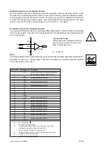 Preview for 51 page of Lust MASTERCONTROL MC6000 Series Instruction Manual