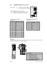 Preview for 52 page of Lust MASTERCONTROL MC6000 Series Instruction Manual