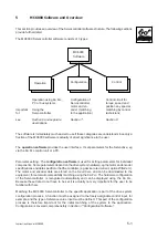 Preview for 55 page of Lust MASTERCONTROL MC6000 Series Instruction Manual