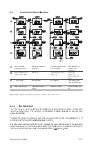 Preview for 63 page of Lust MASTERCONTROL MC6000 Series Instruction Manual