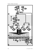 Preview for 76 page of Lust MASTERCONTROL MC6000 Series Instruction Manual