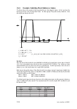 Preview for 86 page of Lust MASTERCONTROL MC6000 Series Instruction Manual