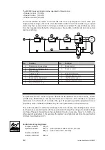 Preview for 90 page of Lust MASTERCONTROL MC6000 Series Instruction Manual