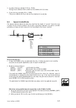 Preview for 93 page of Lust MASTERCONTROL MC6000 Series Instruction Manual