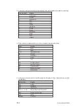 Preview for 105 page of Lust MASTERCONTROL MC6000 Series Instruction Manual