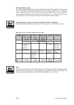 Preview for 109 page of Lust MASTERCONTROL MC6000 Series Instruction Manual