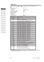 Preview for 115 page of Lust MASTERCONTROL MC6000 Series Instruction Manual