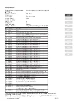 Preview for 116 page of Lust MASTERCONTROL MC6000 Series Instruction Manual