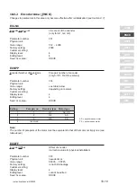 Preview for 122 page of Lust MASTERCONTROL MC6000 Series Instruction Manual