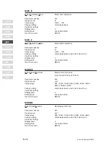 Preview for 127 page of Lust MASTERCONTROL MC6000 Series Instruction Manual