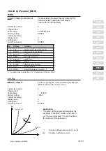 Preview for 136 page of Lust MASTERCONTROL MC6000 Series Instruction Manual