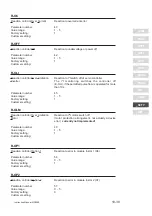 Preview for 142 page of Lust MASTERCONTROL MC6000 Series Instruction Manual