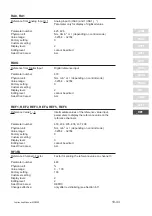 Preview for 146 page of Lust MASTERCONTROL MC6000 Series Instruction Manual