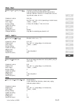 Preview for 148 page of Lust MASTERCONTROL MC6000 Series Instruction Manual