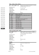 Preview for 149 page of Lust MASTERCONTROL MC6000 Series Instruction Manual