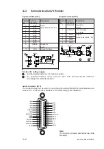 Preview for 151 page of Lust MASTERCONTROL MC6000 Series Instruction Manual